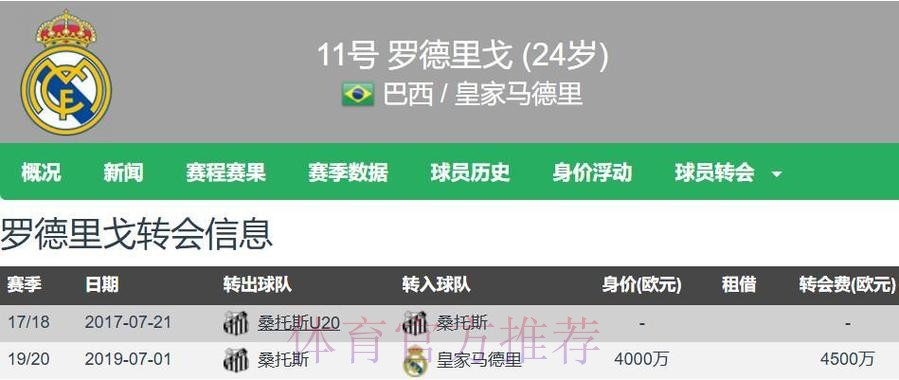 皇马有意麦卡 但不愿支付利物浦的超1亿欧要价 皇马有意麦卡 但不愿支付利物浦的超1亿欧要价